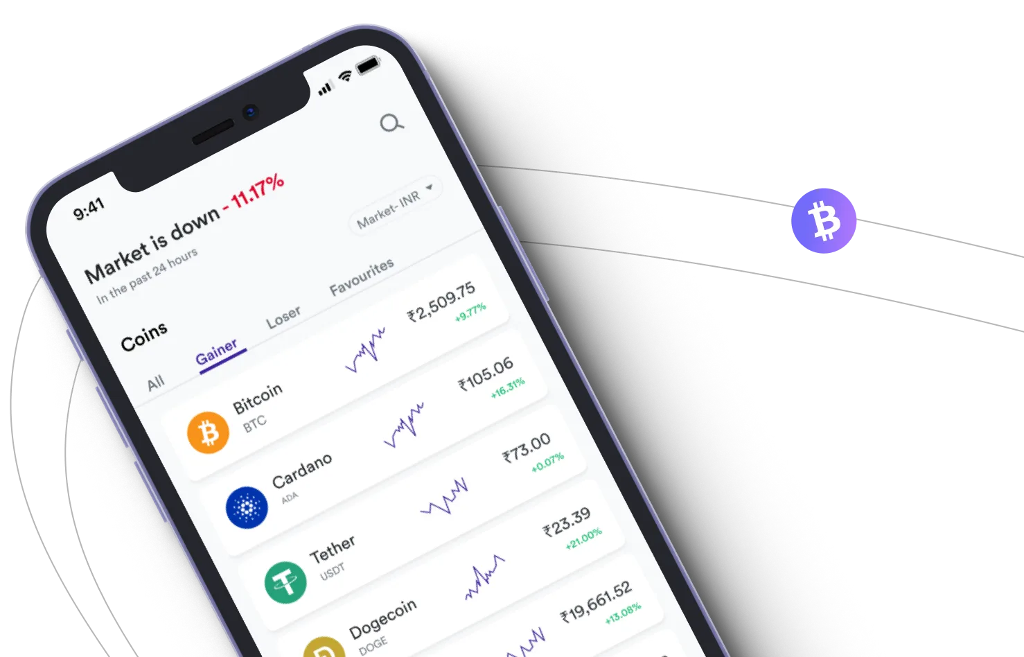 Immediate Sprint - Take advantage of the cryptocurrency markets and earn with Immediate Sprint