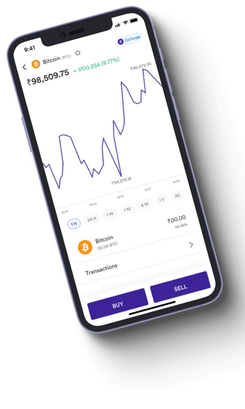 Immediate Sprint - Is Immediate Sprint a scam?