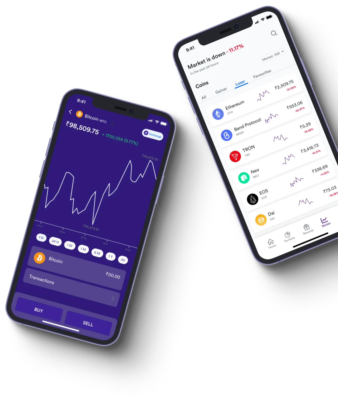 Immediate Sprint - What exactly is online trading?
